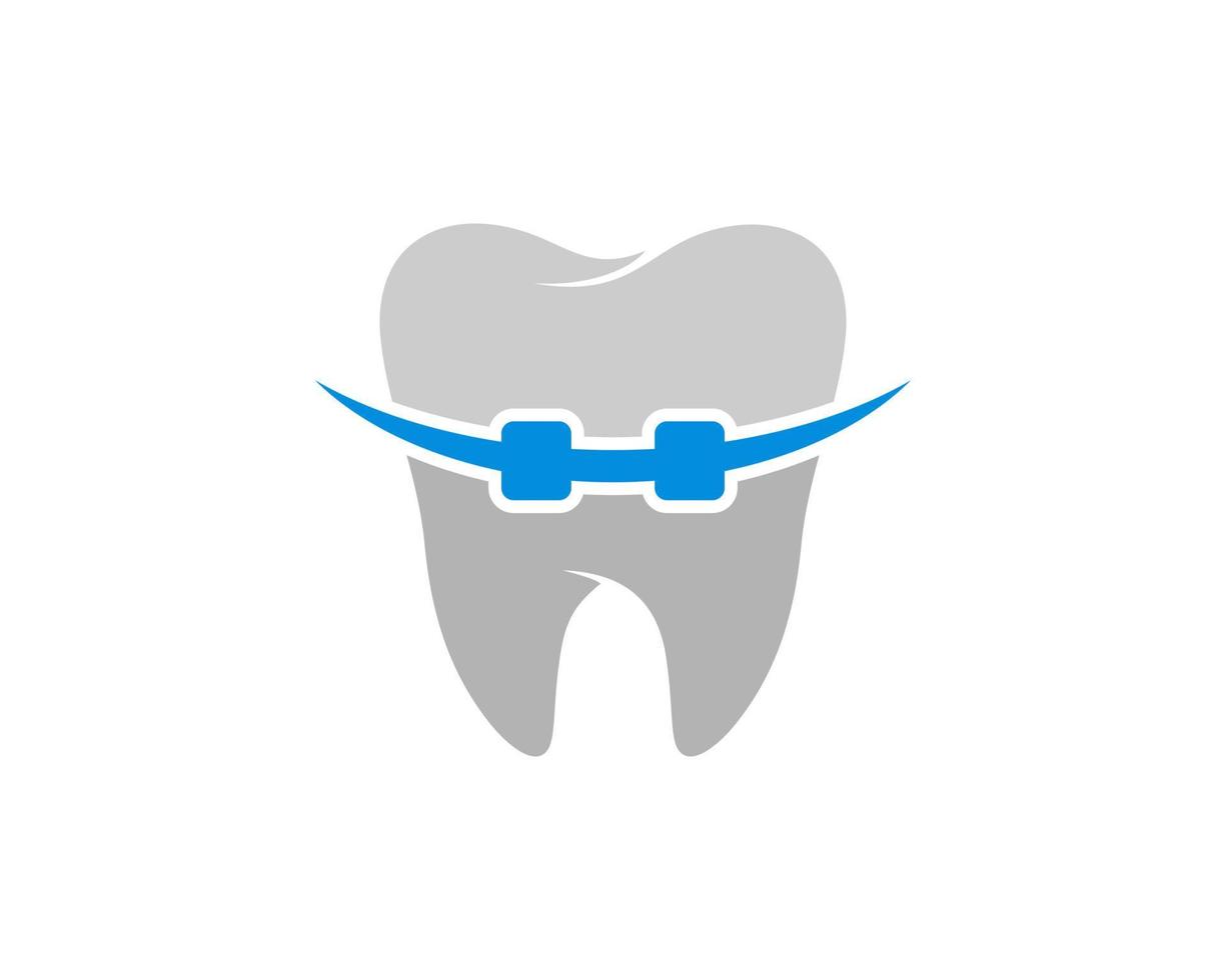 Produit d'Orthodontie